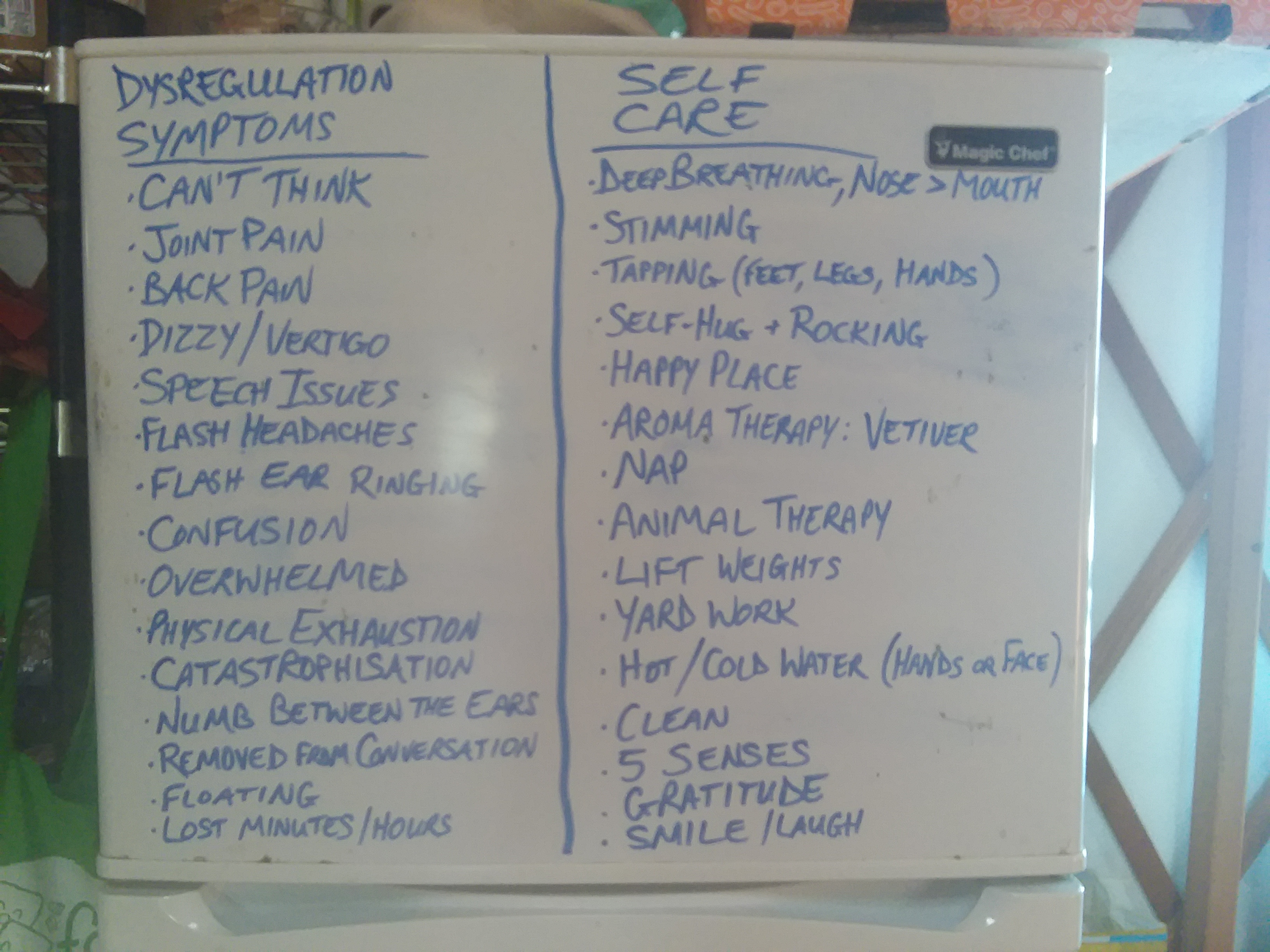 Self Care List